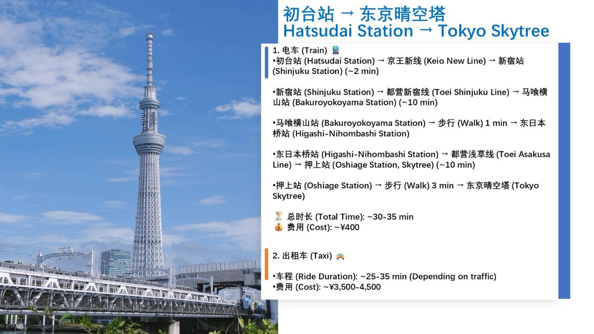桜の川8 Shinjuku 3 Mins Shibuya New Mansion Train 1 Min Than 7 People Appartamento Tokyo