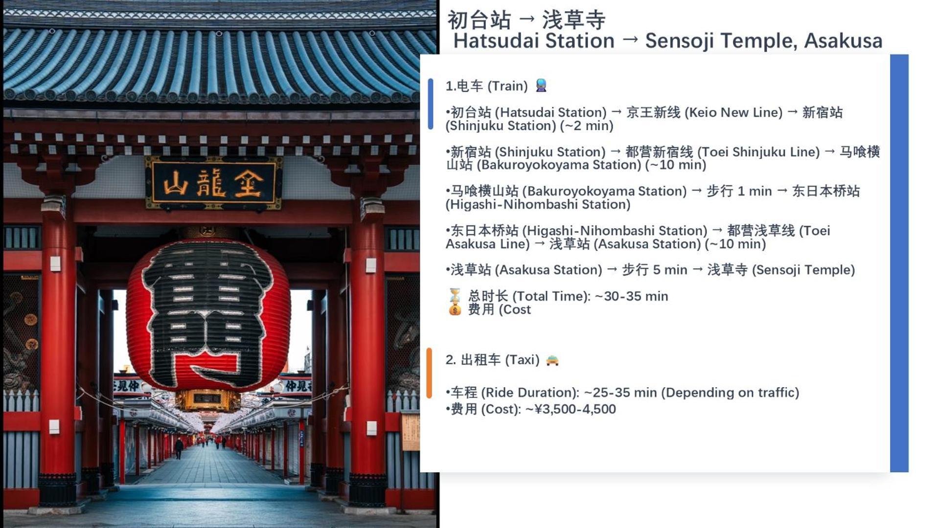 桜の川8 Shinjuku 3 Mins Shibuya New Mansion Train 1 Min Than 7 People Apartemen *