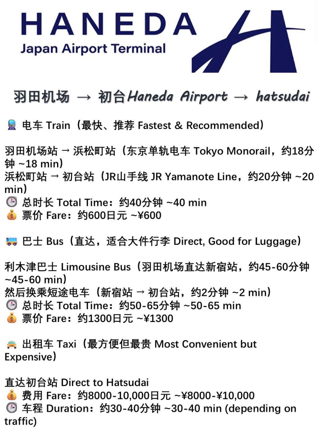 Apartemen 桜の川8 Shinjuku 3 Mins Shibuya New Mansion Train 1 Min Than 7 People